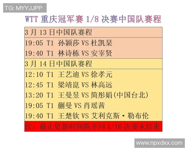 重庆乒乓球队在全国配合排名中创下历史新高展现团队实力与创新精神